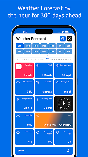 MyDrone: Forecast and tools ekran görüntüsü