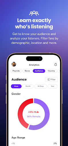 Ditto Music ekran görüntüsü