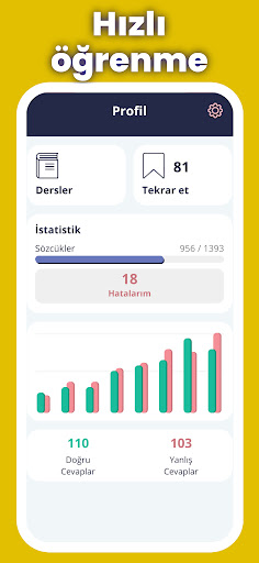 Almanca öğren yeni başlayanlar ekran görüntüsü