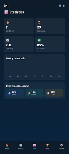 Water Tracker - Daily Reminder ekran görüntüsü