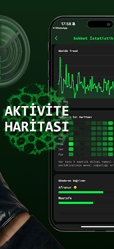 Chatrypt Sohbet Numara Analizi ekran görüntüsü