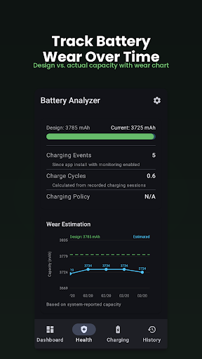 Battery Analyzer and Health ekran görüntüsü