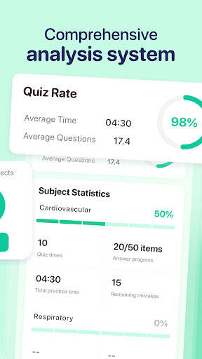 CCRN Exam Prep 2026 ekran görüntüsü