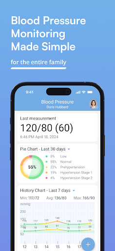Blood Pressure Diary by MedM ekran görüntüsü