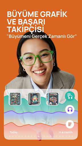 Mindnova: Kişisel Gelişim ekran görüntüsü