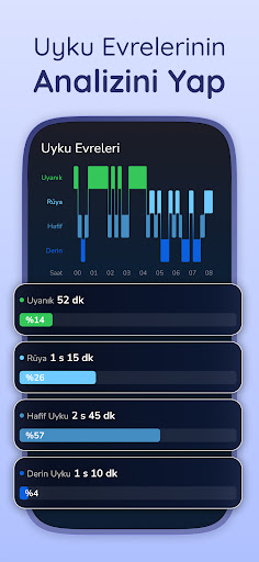 Sleepway: Uykunu Takip Et ekran görüntüsü