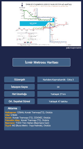 İzmir Metro Ulaşım ekran görüntüsü