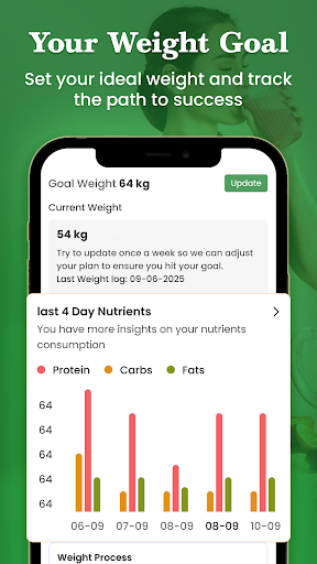 Calorie Counter & Tracker ekran görüntüsü