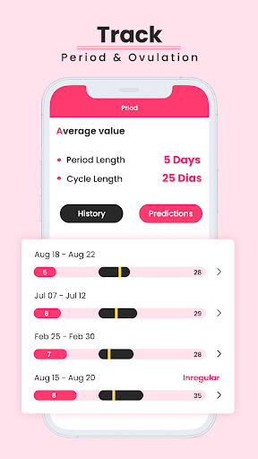 Period Tracker- ovulation care ekran görüntüsü