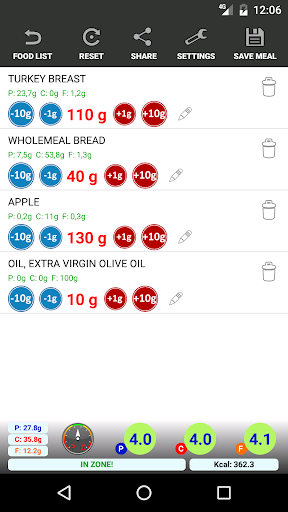 Zone Diet Free ekran görüntüsü