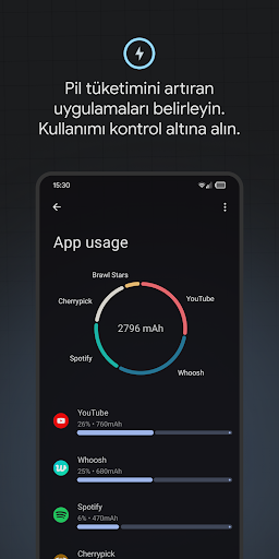 Battery Guru: Pil Sağlığı ekran görüntüsü