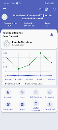 Pandobazar Khanepani ekran görüntüsü
