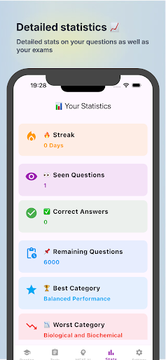 MCAT Practice & Flashcards ekran görüntüsü