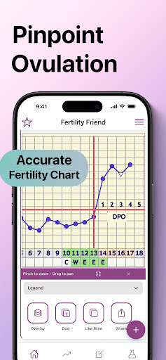 Fertility Friend Ovulation App ekran görüntüsü