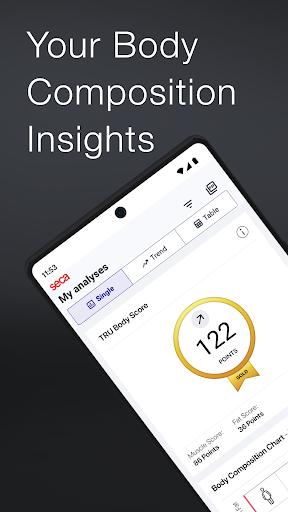 seca myAnalytics ekran görüntüsü
