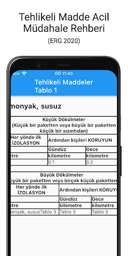 Tehlikeli Madde Acil Müdahale ekran görüntüsü