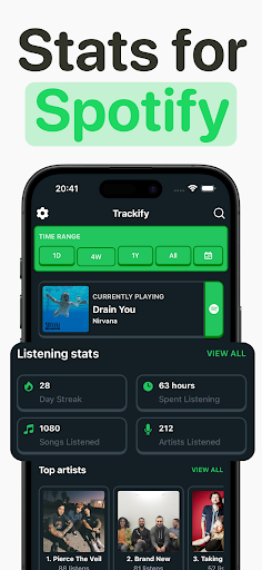 Spotify İstatistikleri ekran görüntüsü