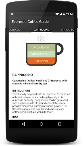 Espresso Coffee Guide ekran görüntüsü