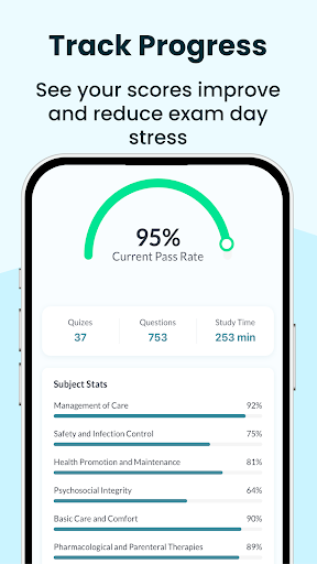 NCLEX PN Exam Prep 2026 ekran görüntüsü