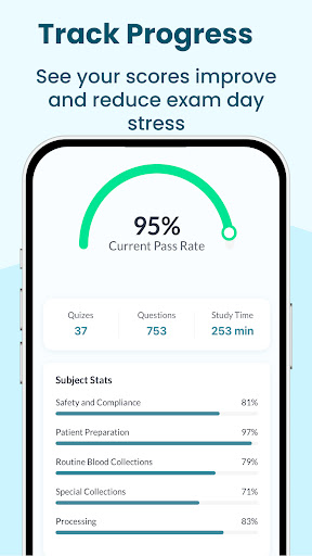 Medical CCMA CPC Exam 2026 ekran görüntüsü