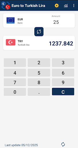 Euro'dan Türk Lirası'na ekran görüntüsü