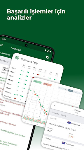 LiteFinance Analizleri ekran görüntüsü