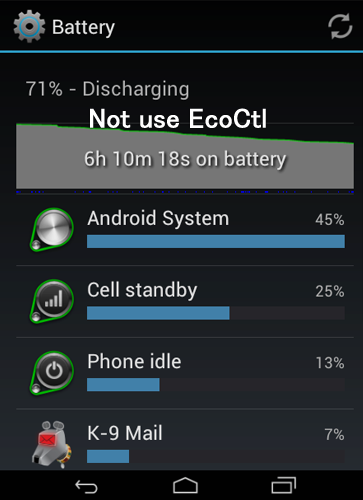 Battery Saver EcoCtl ekran görüntüsü