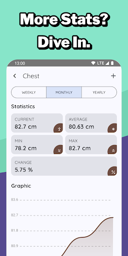 Body Measurement Tracker & AI ekran görüntüsü