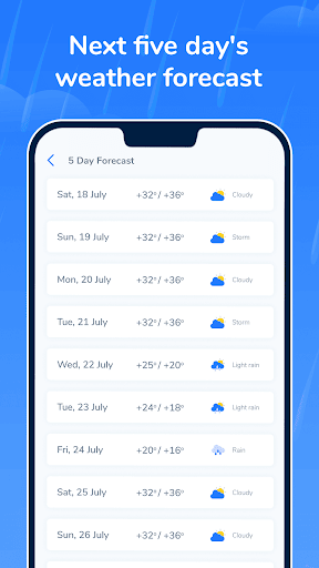 Rain Alerts: Weather forecasts ekran görüntüsü