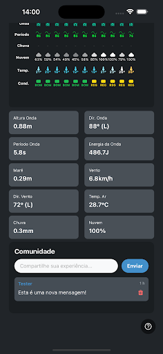 Previsão de Ondas ekran görüntüsü