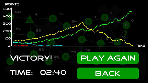 GeoWar - Strategy Game ekran görüntüsü