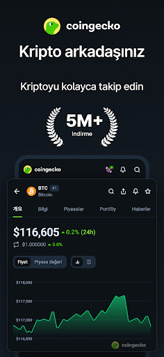 CoinGecko: Kripto Para Takip ekran görüntüsü