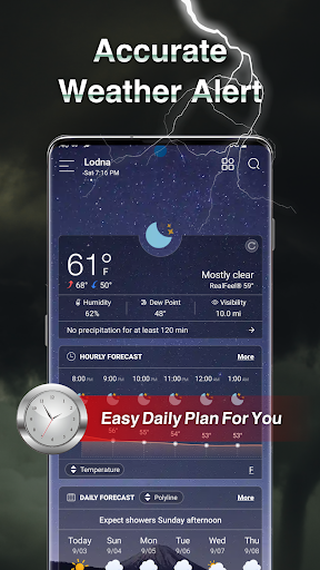 Hava Tahmini & Widget & Radar ekran görüntüsü