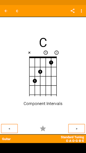 Fretter Lite - Chords ekran görüntüsü