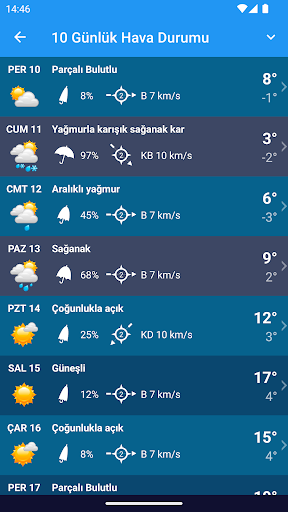 Hava Durumu türkiye XL PRO ekran görüntüsü