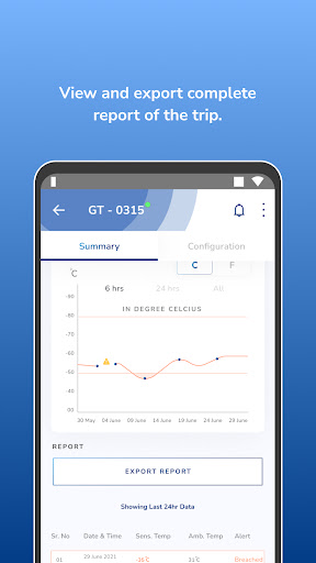 B Medical Systems Connect ekran görüntüsü