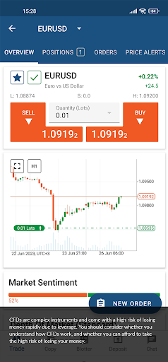 TopFX cTrader: Forex & Stocks ekran görüntüsü