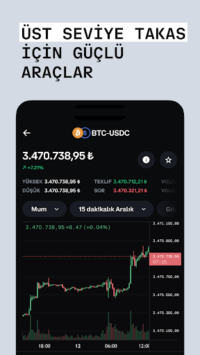 Coinbase: Bitcoin ve Ether al ekran görüntüsü