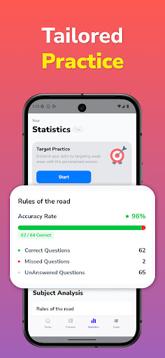 DMV Practice Test 2026: Permit ekran görüntüsü