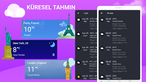 Hava - hava Durumu tahmini ekran görüntüsü