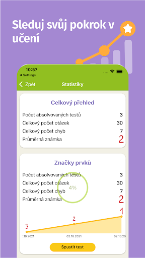 Chemie názvosloví a testy ekran görüntüsü