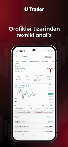 UTrader by Unicapital ekran görüntüsü