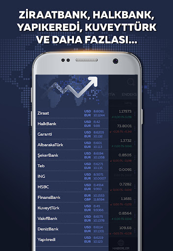 Altın Fiyatları Online Güncel ekran görüntüsü
