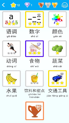 Learn Chinese for beginners ekran görüntüsü