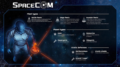 SPACECOM ekran görüntüsü