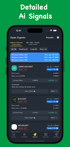 Trading Signals: Ai Signals ekran görüntüsü