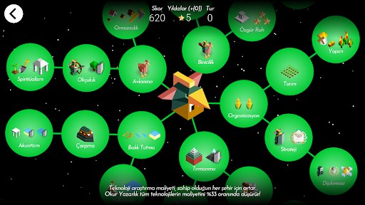 The Battle of Polytopia ekran görüntüsü