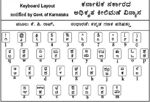 Kannada Nudi Keyboard ekran görüntüsü
