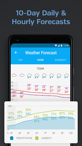 Weather data & microclimate :  ekran görüntüsü
