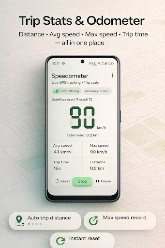 GPS Speedometer : Odometer ekran görüntüsü